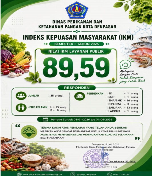 Indeks Kepuasan Masyarakat DPKP Denpasar Semester I Tahun 2026 memperoleh nilai SANGAT BAIK